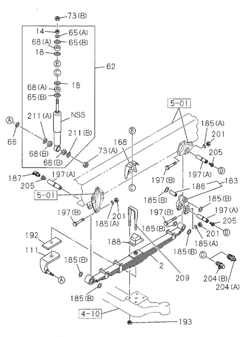 Partial Engine